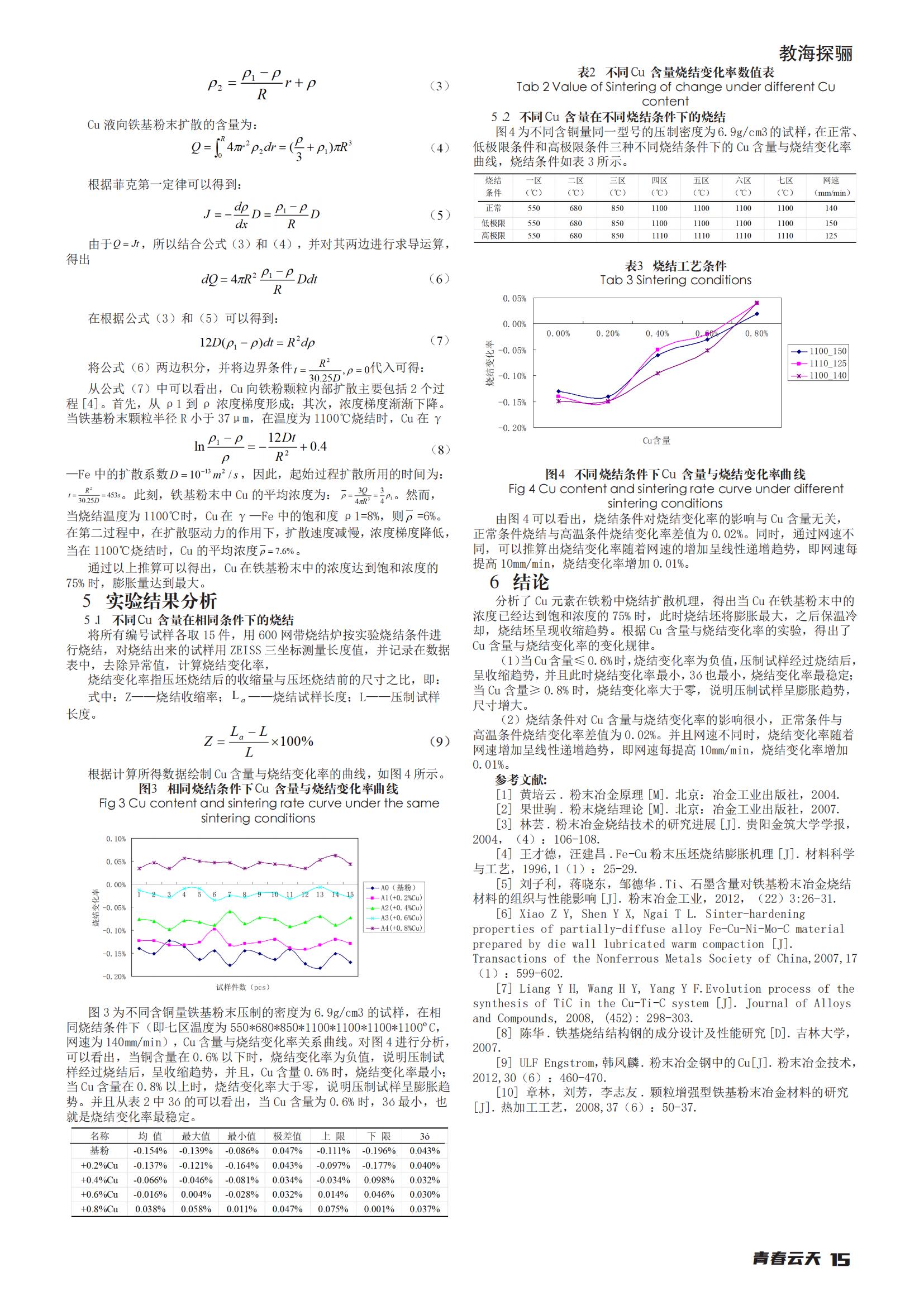创刊号【001】_18.jpg