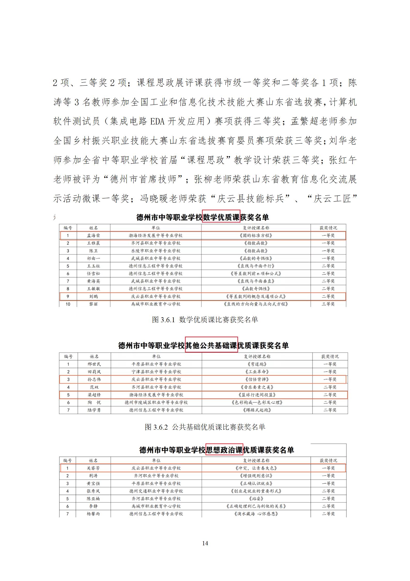 2022年庆云县职业中等专业学校年度质量报告_18.jpg