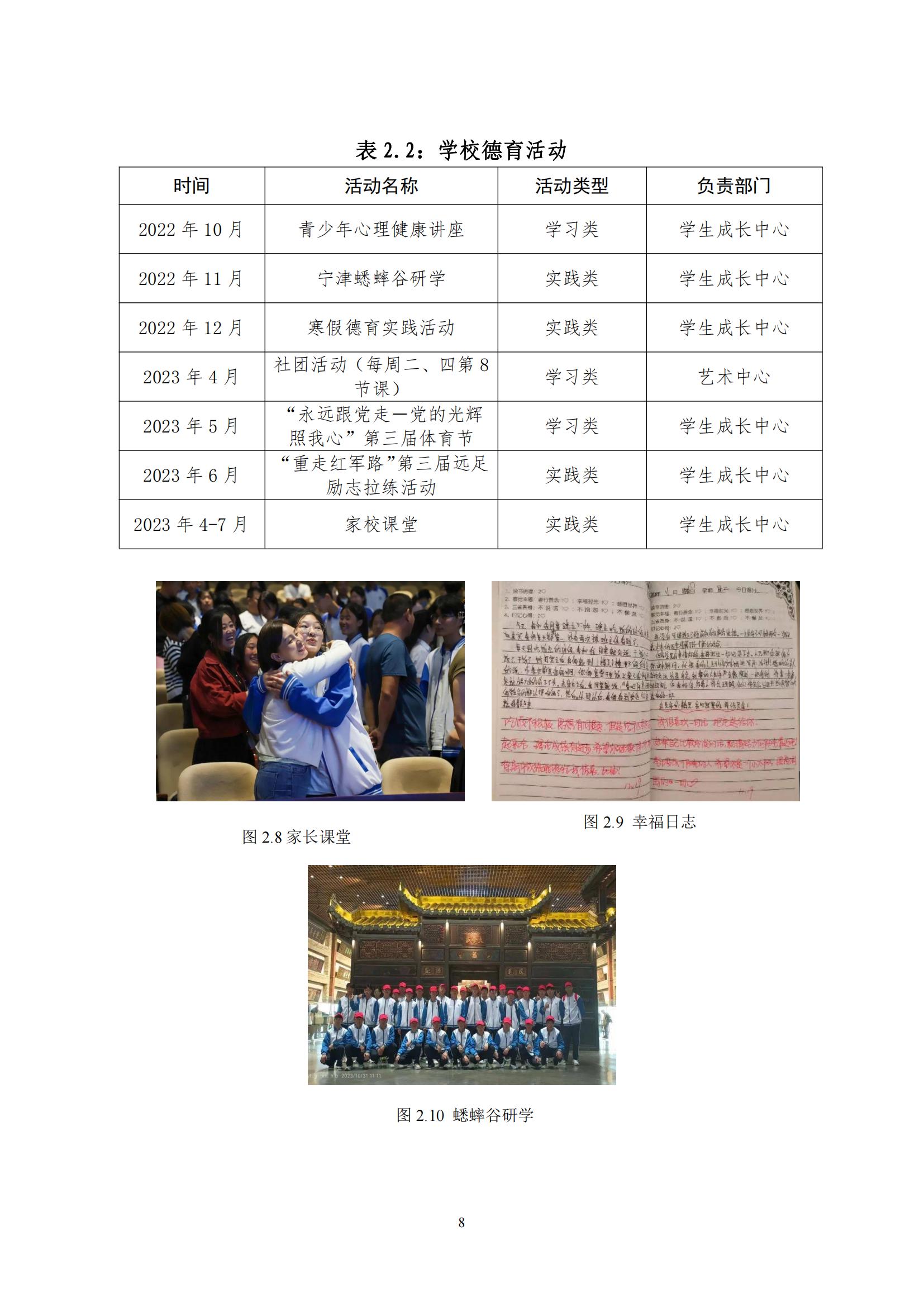庆云县职业中等专业学校年度质量报告(6)_14.jpg